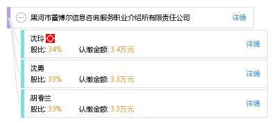 黑河市蕾博爾信息咨詢服務職業介紹所有限責任公司 專業導航，助您開啟職業新篇章